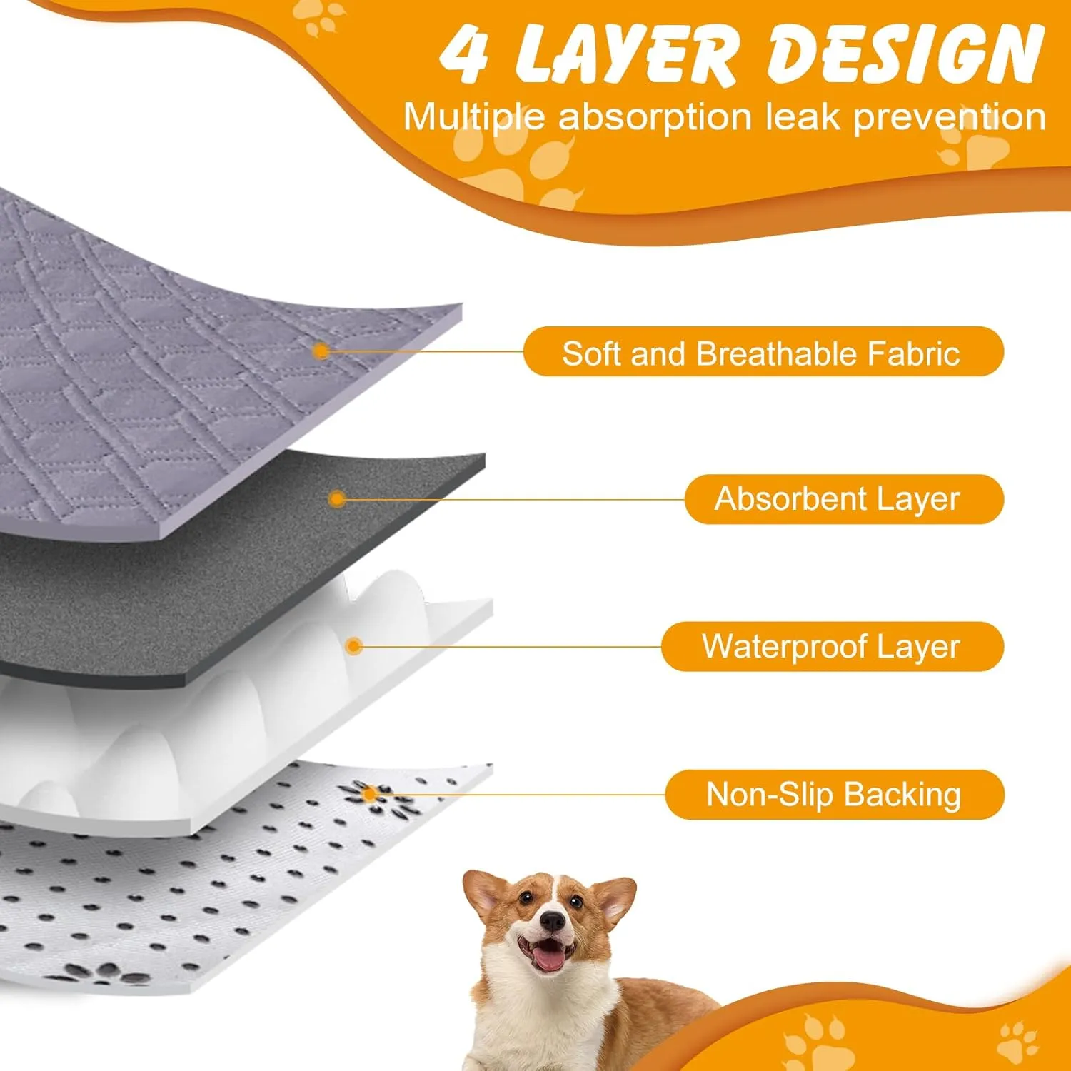 24 x 18Washable Pee Pads for Dogs,2 Pack Reusable Puppy Pads,Waterproof & Leakproof Non-Slip Pet Pee Pads ,4 Layer Design Reusable Pet Training Pads for Dogs, Cats, Bunny, Grey