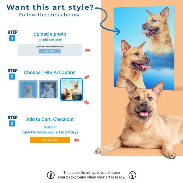 Custom Pet Art Baby Sherpa Blanket