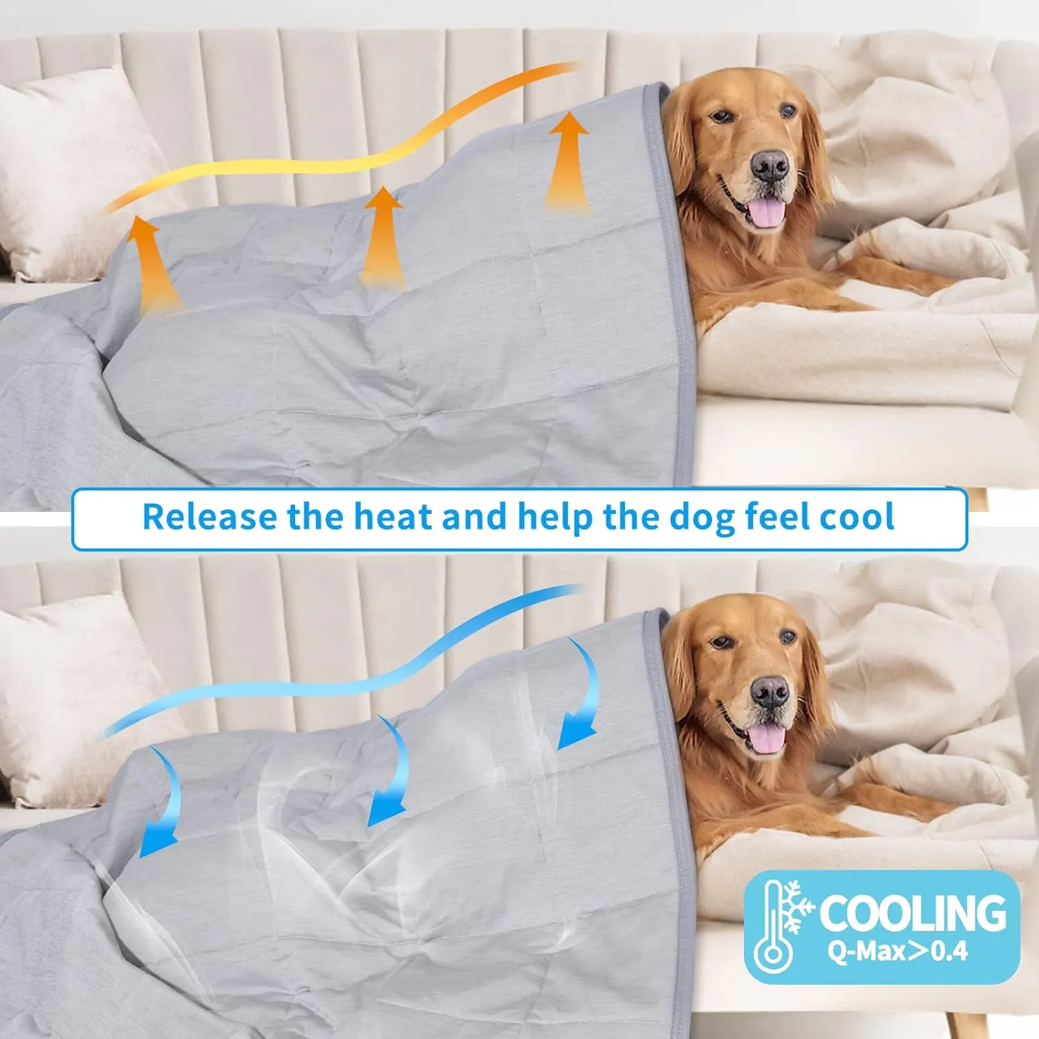 Dog Cooling Blanket, 0.4 Q-MAX Cooling Blanket For Large Dogs Washable, Cool To Touch Dog Blankets For Bed Cover, Soft Lightweight Cooling Dog Blanket Help Your Pet Sleep Well In Summer (48"62"/Grey)
