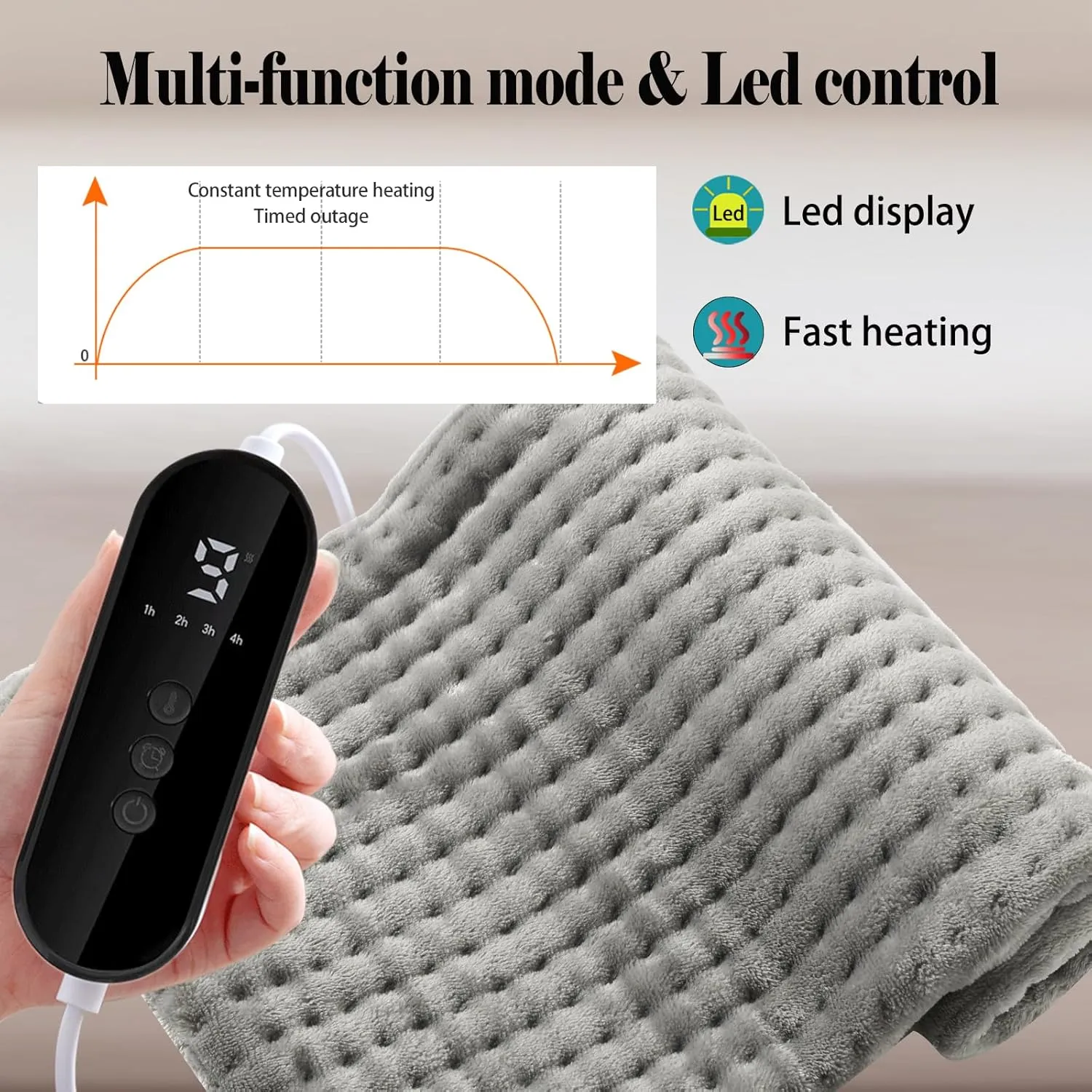 Electric Heating Pad for Back Pain and Period Cramps Relief, 17"x33" Extra Large XL 9 Heating Levels Heat Pad with 4-Hour Auto-Off, Gifts for Women and Mom, Men (XL-17*33)