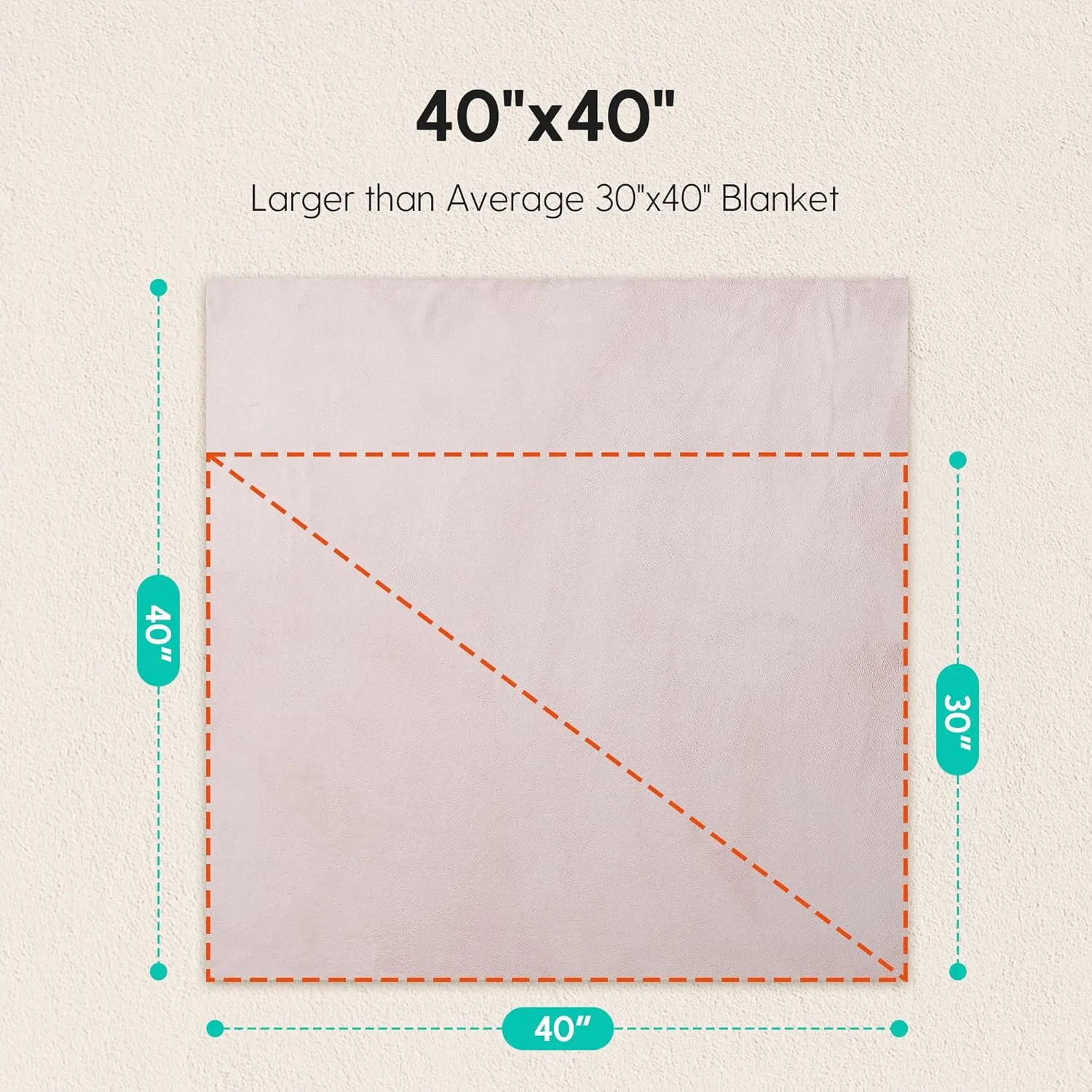 Fleece Baby Blankets Neutral for Boys and Girls, Ultra Soft Cozy 40 * 40 inch Square Bed Blanket, Lightweight Toddler Newborn Receiving Blankets for Crib Stroller, Dusty Pink