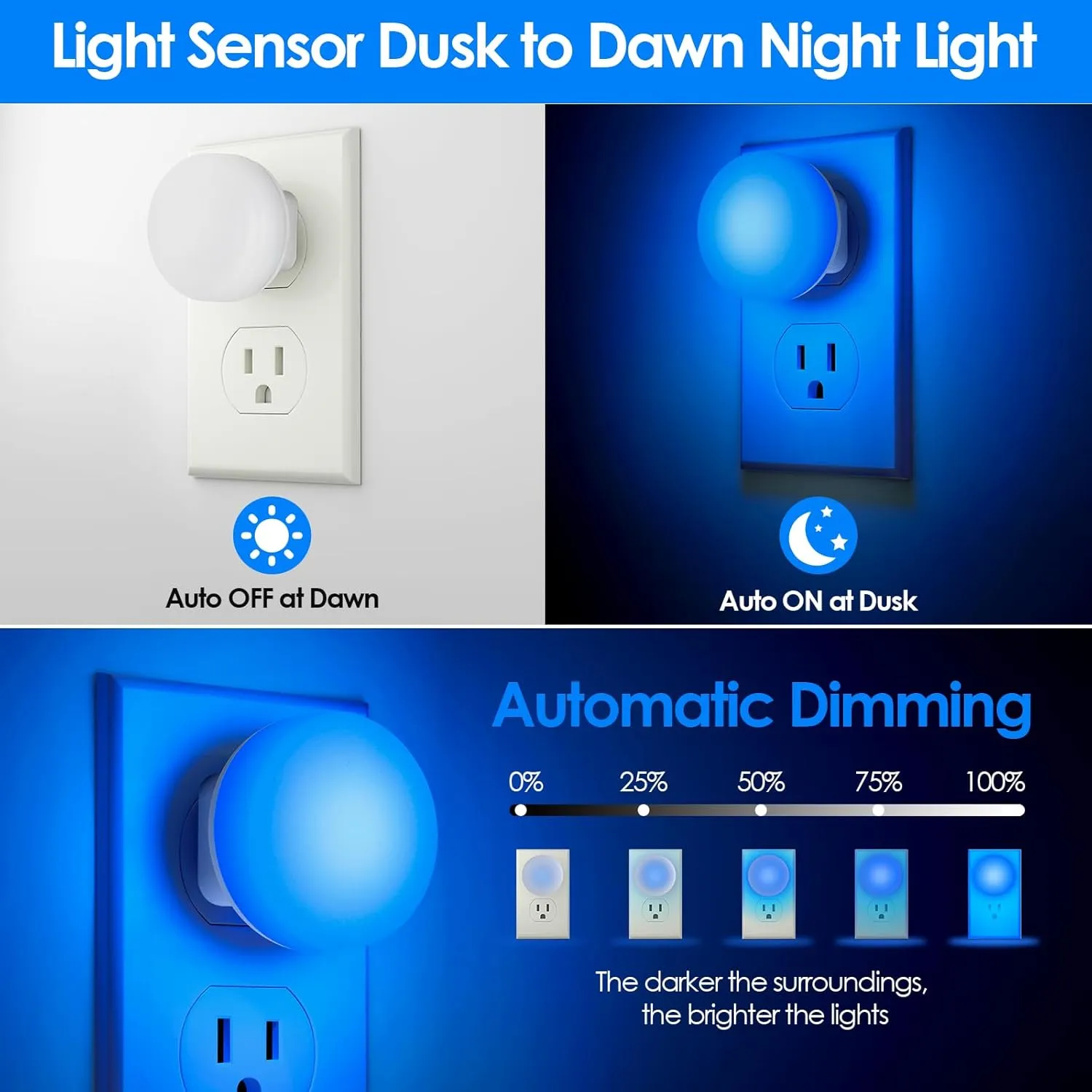 FOLKSMATE 5 Pack LED Night Lights, Plug-in Dusk to Dawn Sensor Hallway Light, Smart Nightlight Auto-On/Off for Bathroom, Bedroom, Adults & Kids Room, Kitchen, Stairway, Nursery, Blue