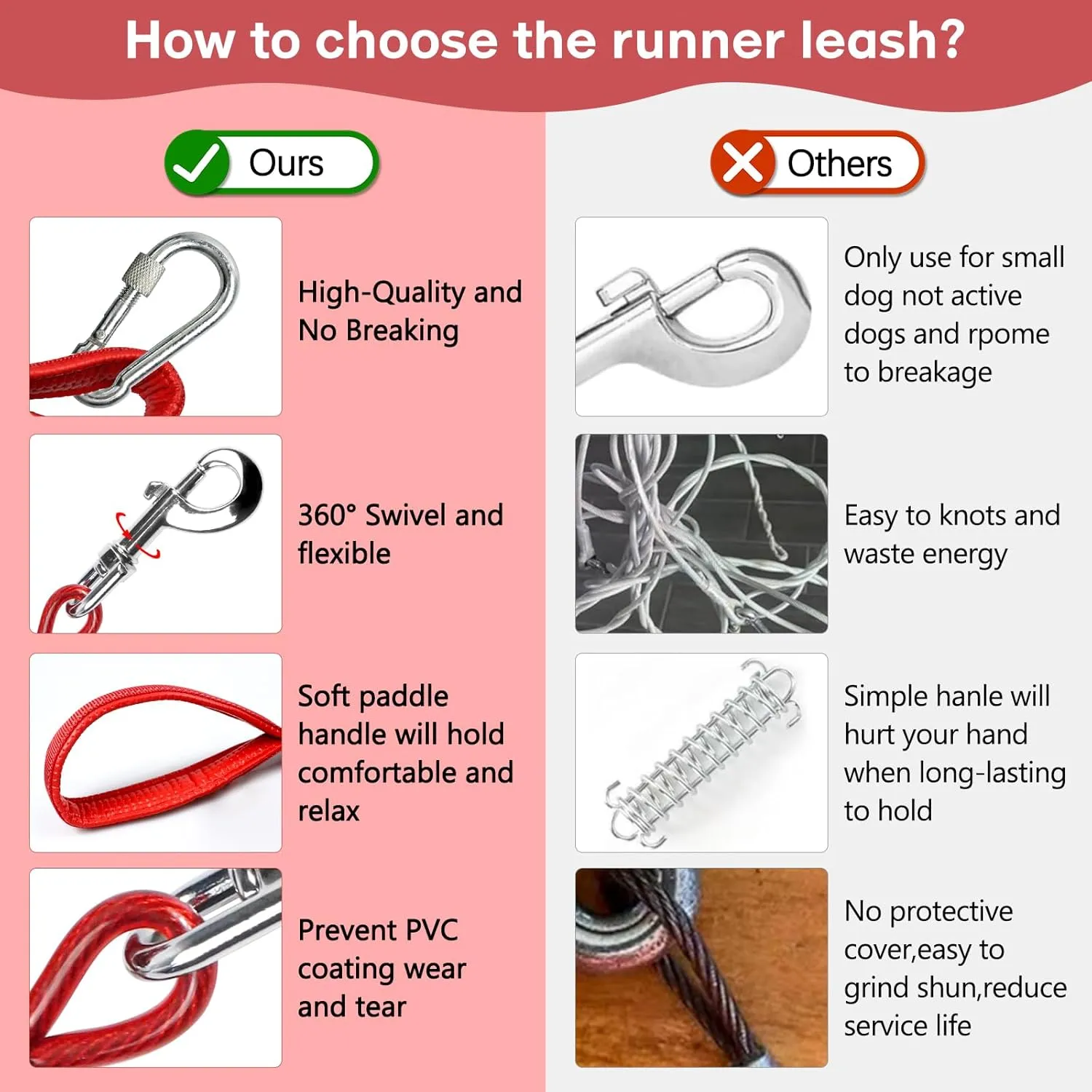 Heavy Duty Dog Leash - Chew Proof Tie Out Cable with Carabiner, 10/20/30/50 ft, Padded Handle for Medium Large Dogs