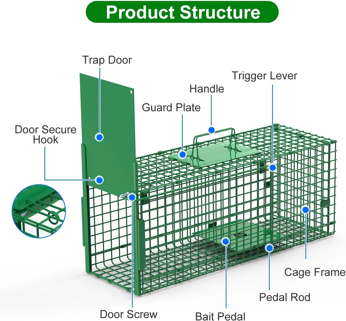 iMounTEK Humane Trap Cage 30in 1 Door Live Animal Cage Trap for Animals Under 5LBS Easy to Setup Humane Galvanized Iron Trap Cage for Small Cats Rabbits Squirrels Moles Chipmunks Possums