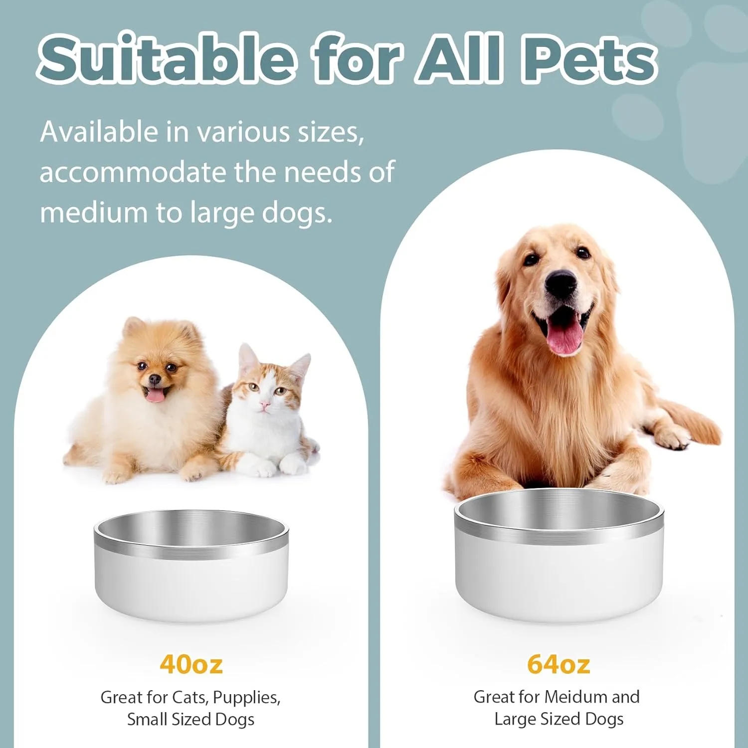 LIANLAI Dog Water Bowl, Rust-Resistant Stainless Steel Dog Bowls, Non-Slip Pet Dishes for Medium Puppys, Double-Walled Puppy Bowls (White40 oz)
