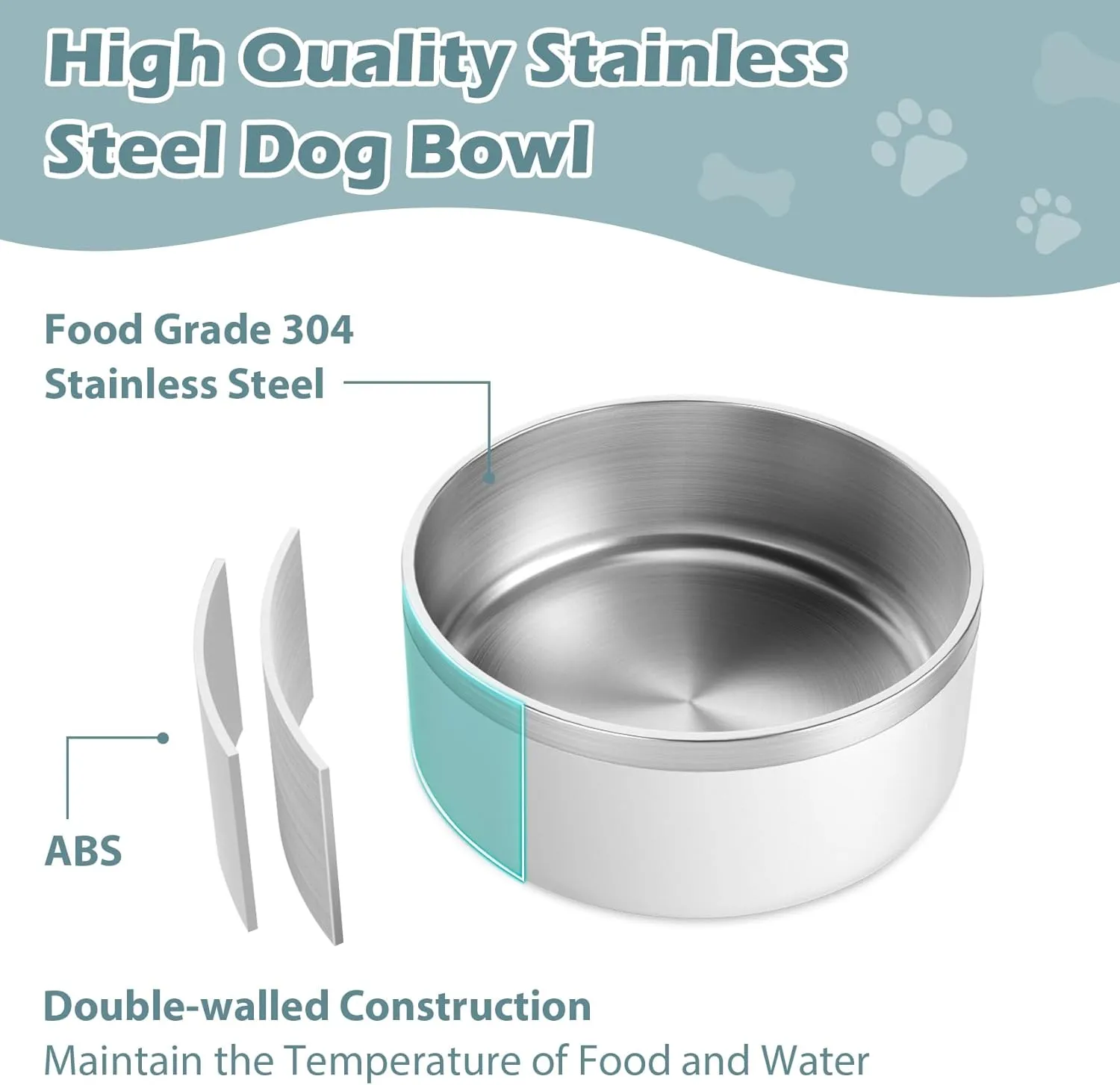 LIANLAI Dog Water Bowl, Rust-Resistant Stainless Steel Dog Bowls, Non-Slip Pet Dishes for Medium Puppys, Double-Walled Puppy Bowls (White40 oz)