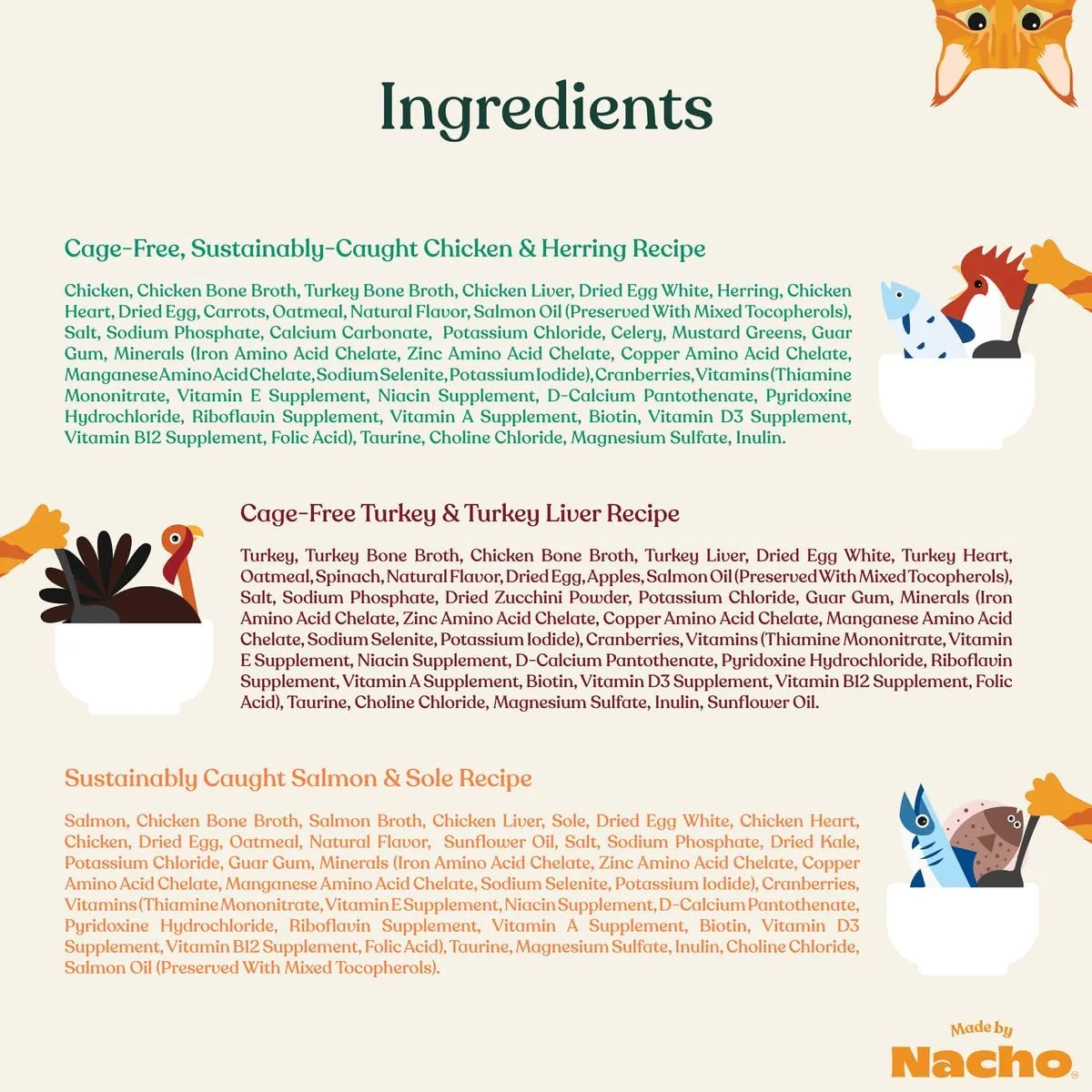 Made by Nacho Premium Wet Cat Food Grain-Free Pate Cans, 12 Pack, (Chicken, Salmon, and Turkey) (Pate Variety Pack, 5.5 Ounce), Limited Ingredients