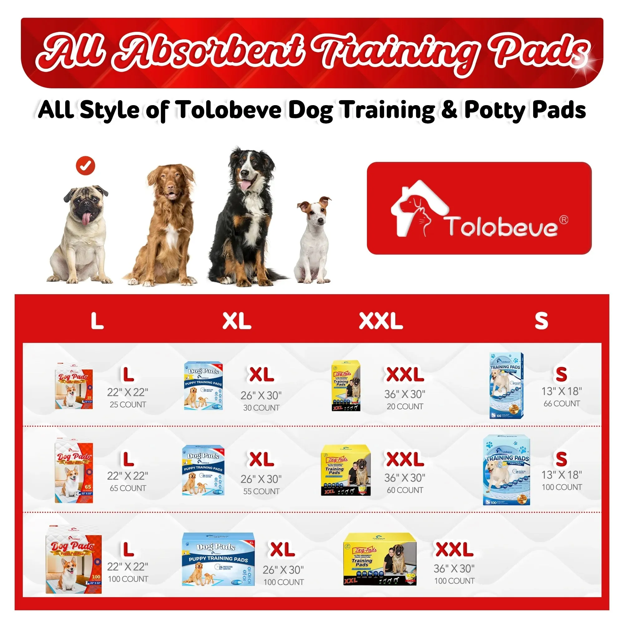 Puppy Pads Training Pads, Large, 22 in X 22 In, 65 Count Disposable Dog Pee Pet Pads