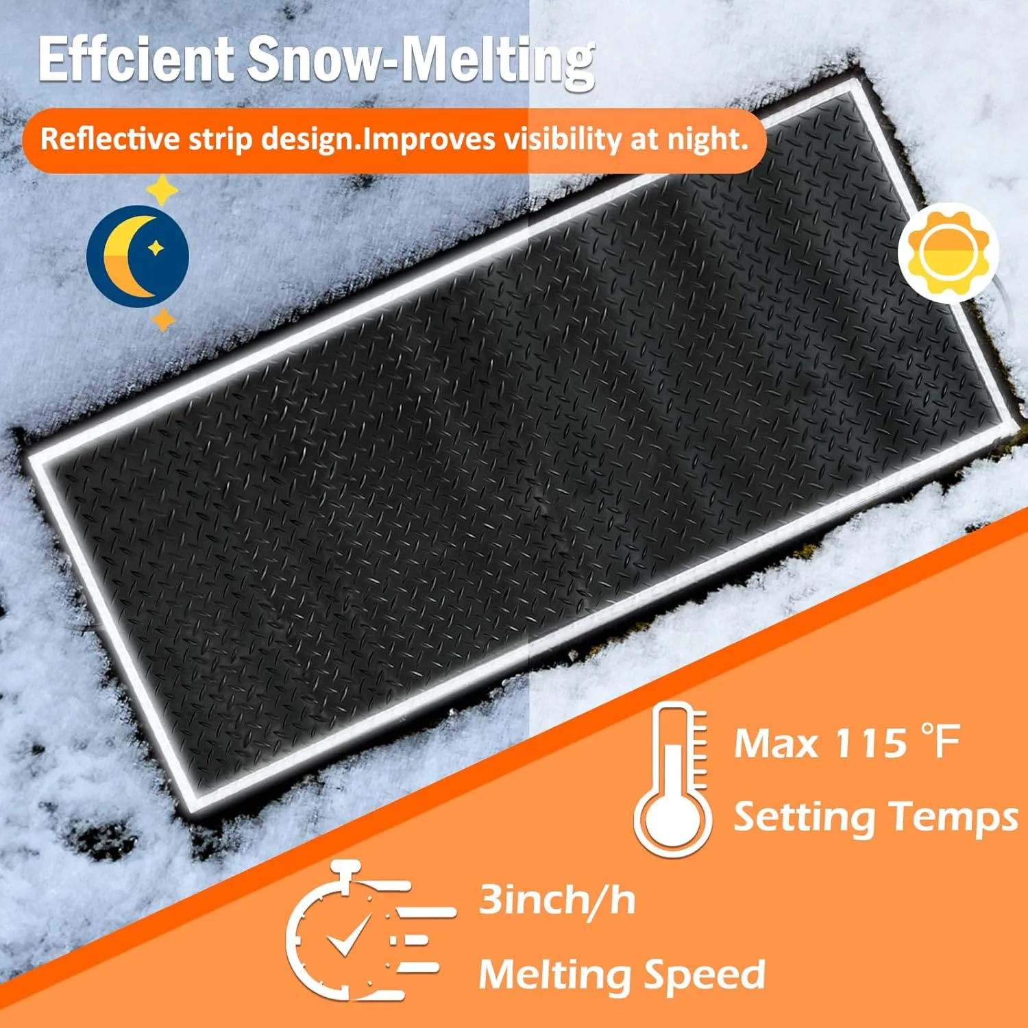 Snow Melting Mats, Heated Walkway Mats Outdoor,Non-Slip Heated Outdoor Mat 20x60in,Melting Snow 3'' Deep Per Hour,Heated Sidewalk Mats for Ice and Snow,Heated Outdoor Mats to Melt Snow With 10 Ft Cord