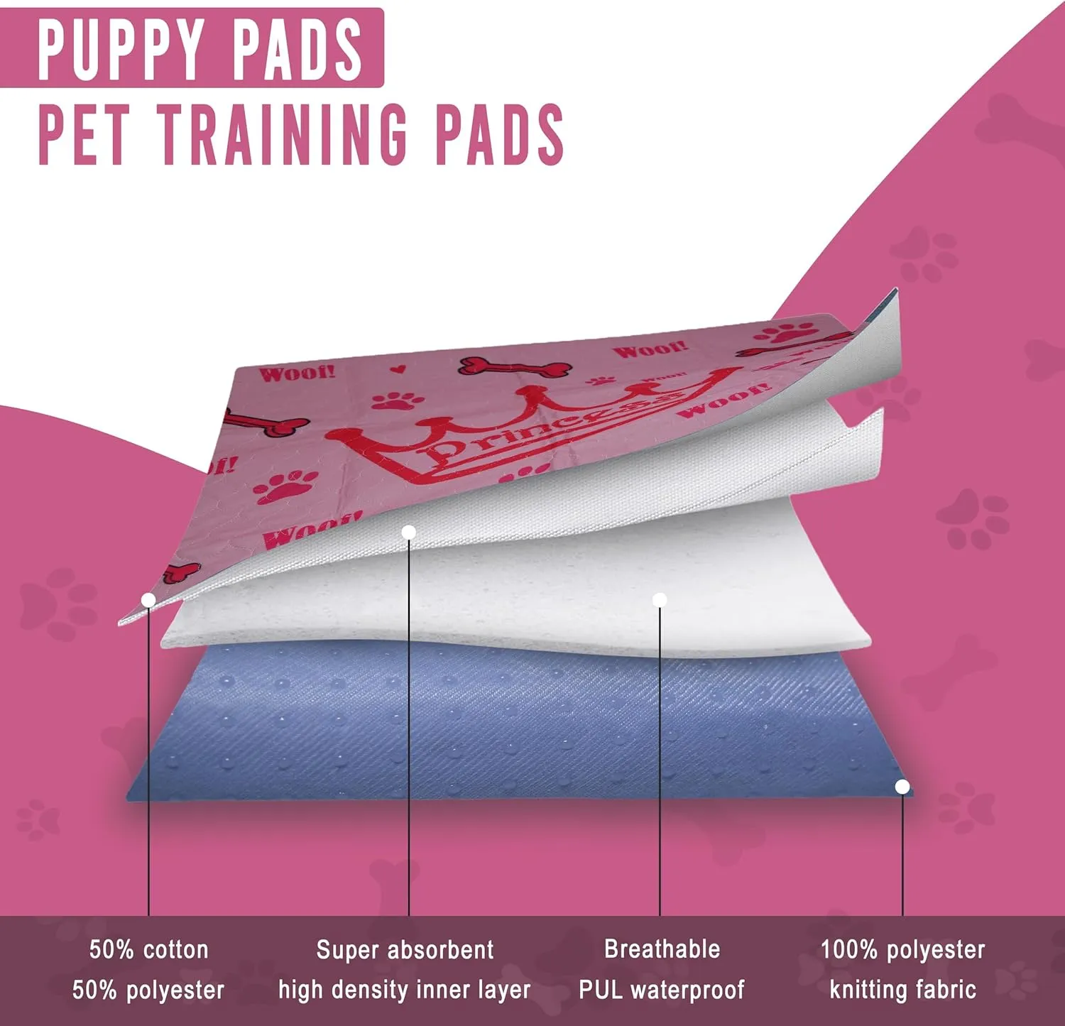 Washable Pee Pads for Dogs by Pawriffic Lifestyle - 2 Pack (Pink) Super Absorbent Reusable Puppy Pads with Pet Grooming Gloves, Dog Pads Washable Waterproof, Leak-Proof & Non-Slip (34 x 36)